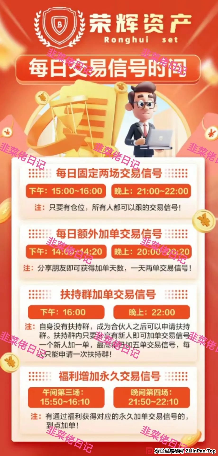 曝光 | 最新资金盘项目骗局（嘉货优选，荣辉资产）随时可能卷钱跑路！(4)