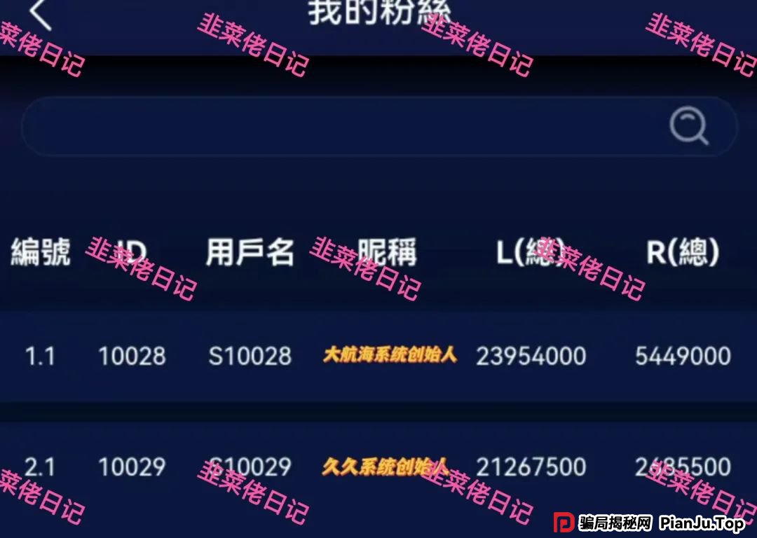 曝光 | 最新资金盘项目骗局，宏涤洗衣，STN理财游戏平台(SeconedTo None)随时可能卷钱跑路(3)