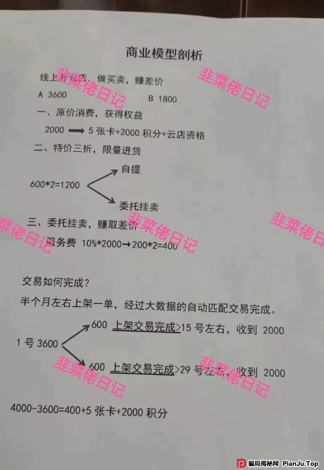 曝光 | 最新资金盘项目骗局，宏涤洗衣，STN理财游戏平台(SeconedTo None)随时可能卷钱跑路(6)