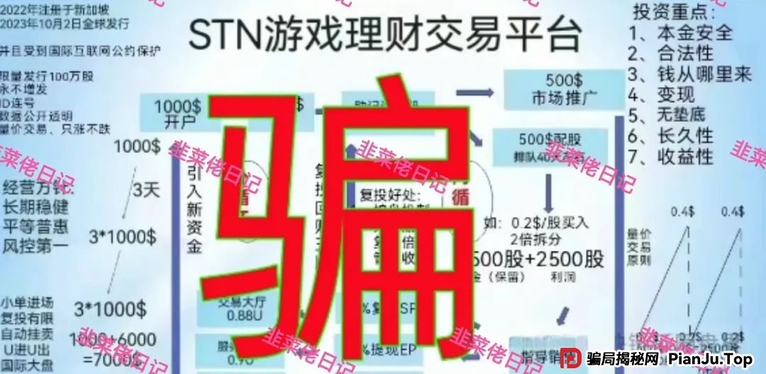 曝光 | 最新资金盘项目骗局，宏涤洗衣，STN理财游戏平台(SeconedTo None)随时可能卷钱跑路(2)