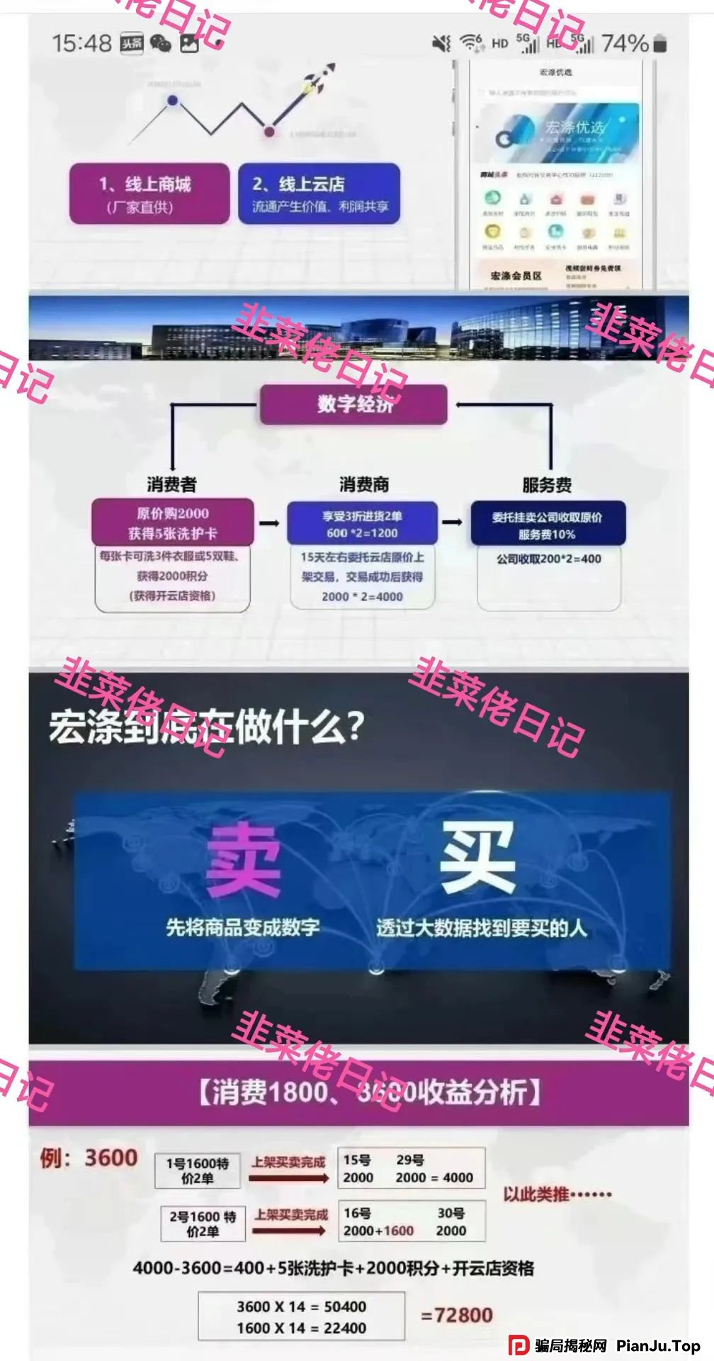 曝光 | 最新资金盘项目骗局，宏涤洗衣，STN理财游戏平台(SeconedTo None)随时可能卷钱跑路(5)