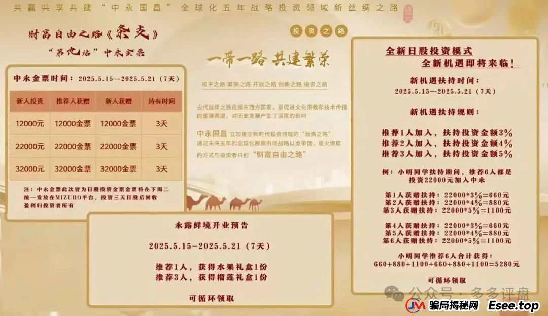 【中永国昌】资金盘骗局：虚拟导师与高息陷阱下的财富吞噬 马上崩盘跑路(1)