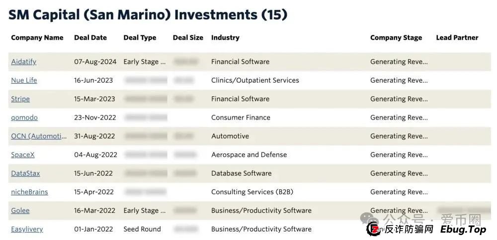 AIDAV2资金盘骗局会议洗脑严重：漏洞重重！(7)