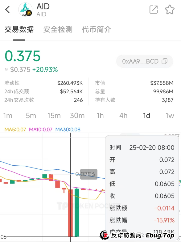 预警 | AIDAV2毫无造血功能，纯纯传销资金盘！Aidatify换皮项目，雷霆社区与境外诈骗团伙勾结割韭菜！(4)