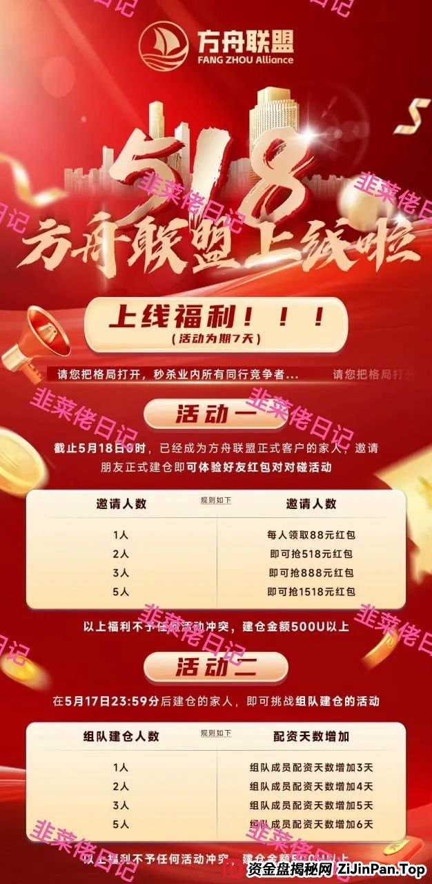 曝光最新资金盘项目骗局，智汇生态，方舟联盟，荣辉资产等项目随时可能卷钱跑路(4)