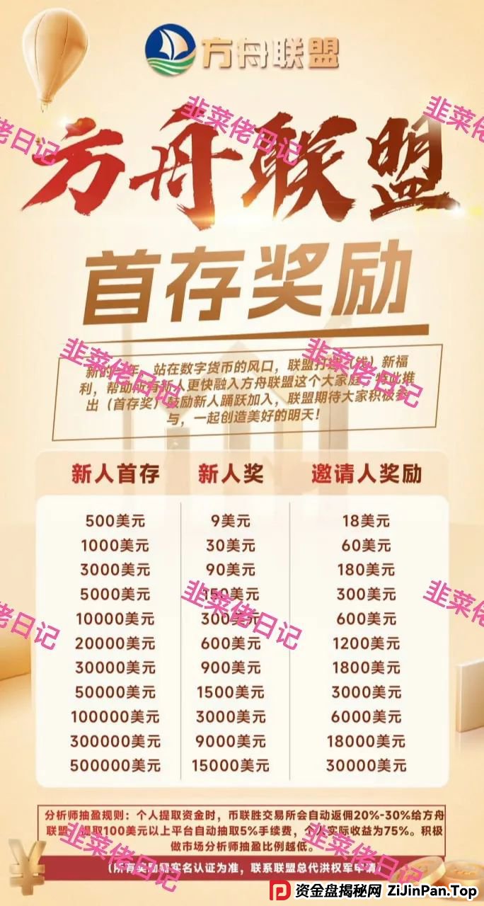 曝光最新资金盘项目骗局，智汇生态，方舟联盟，荣辉资产等项目随时可能卷钱跑路(5)