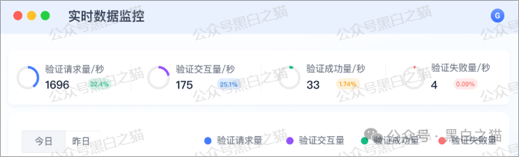 反诈防骗｜“天体交易所”要上线，说几个硬伤让参与者掂量一下......(4)