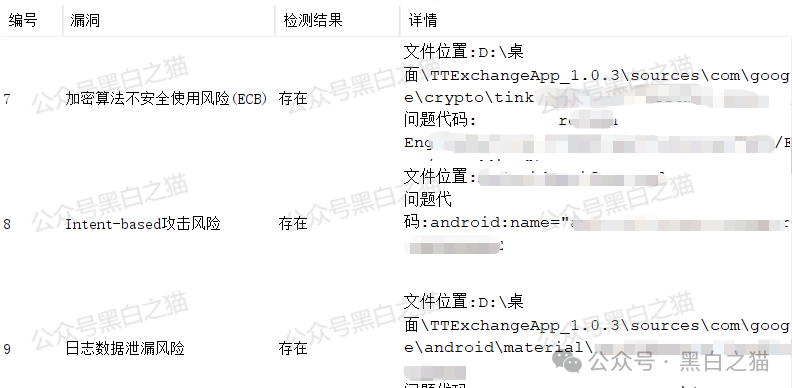 反诈防骗｜“天体交易所”要上线，说几个硬伤让参与者掂量一下......(12)