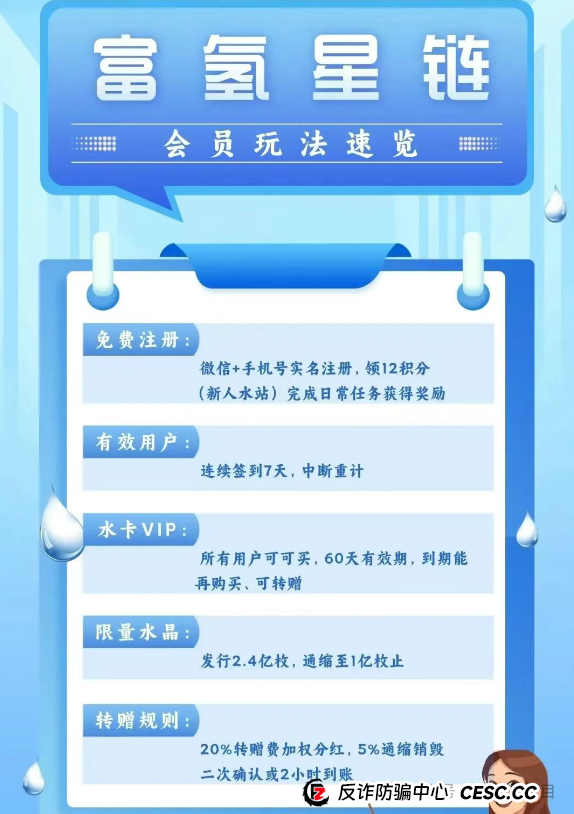 警惕《富氢星链》！远离卷轴盘骗局(6)