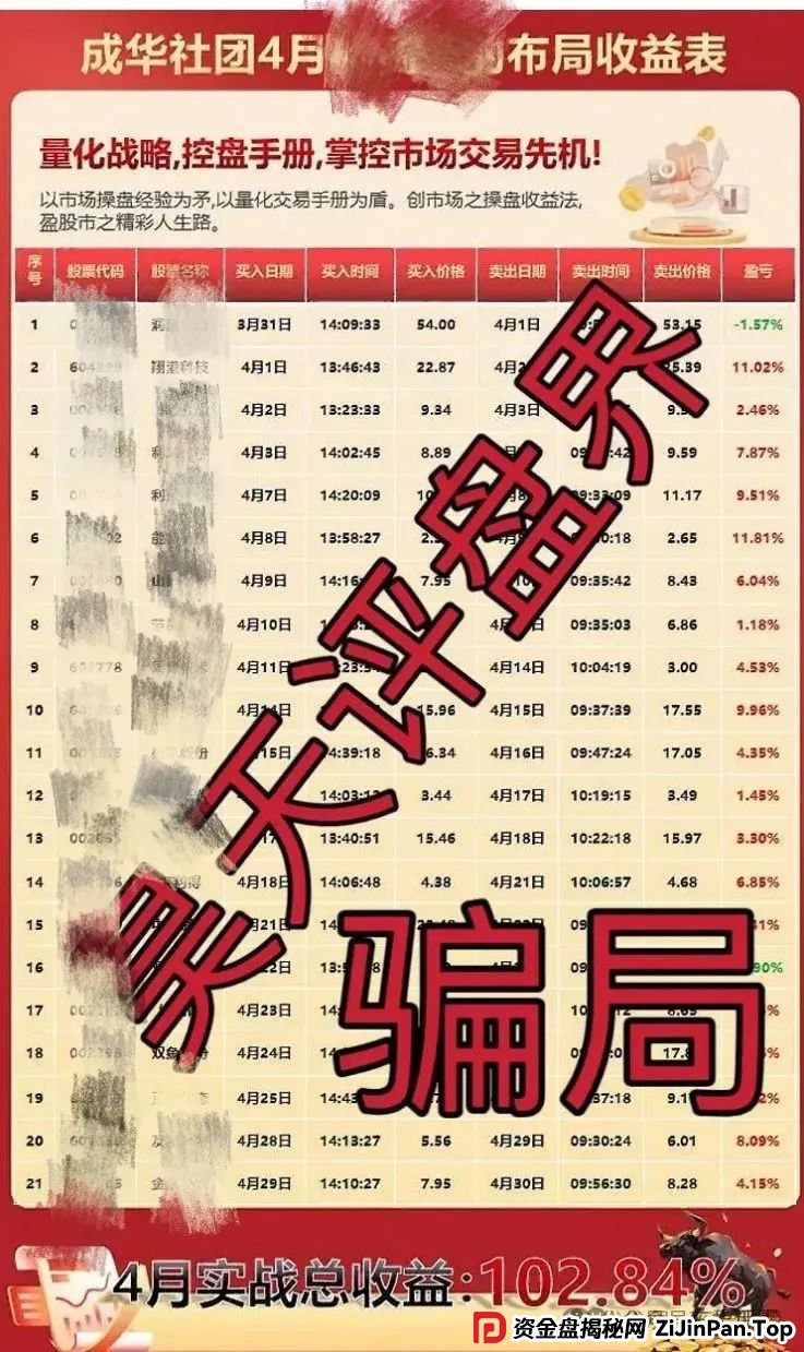 柏瑞创汇是骗局吗？成华社团股票跟单类资金盘骗局揭秘：操盘手圈钱过亿，会员3万多人，已经开始单割，即将跑路！(3)