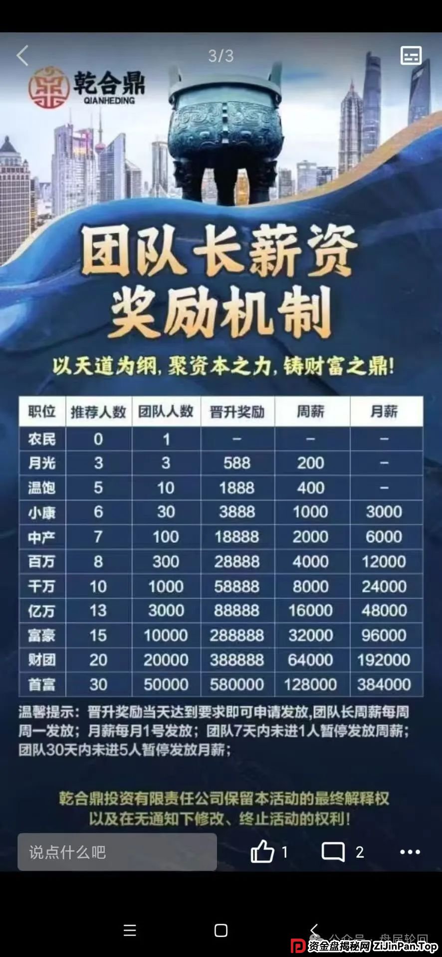 兴红资管（乾合鼎）资金盘骗局，系缅北诈骗犯开的盘口，收割在即，高危预警！(3)