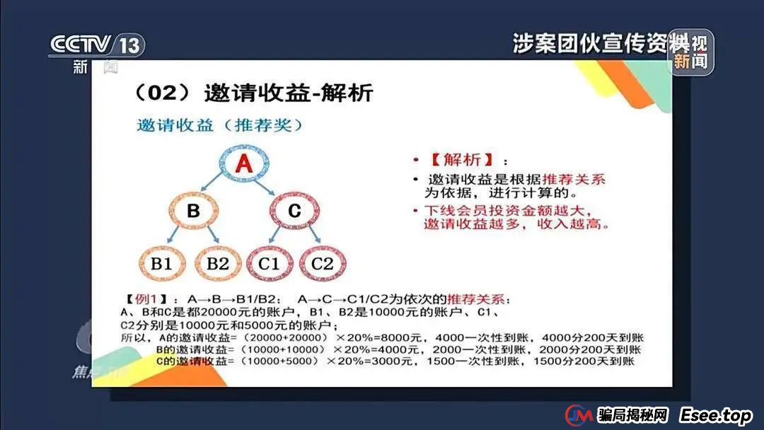 万元认养一头猪，200天就能赚6000元？起底“云养殖”里的骗局(2)
