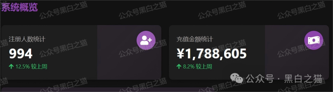 “燃点”资金盘骗局来袭，境外团伙操盘，白皮书也不知道谁抄袭的，AI味太浓，小编连看完的兴趣都没有，模式也简单(11)