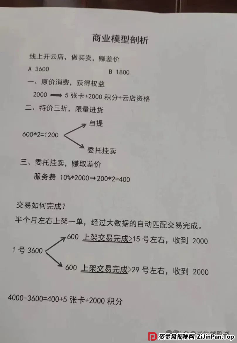 【宏涤洗衣】打着实体洗衣的幌子 大肆拉人头非法融资 受害会员三十万人 马上崩盘跑路(4)