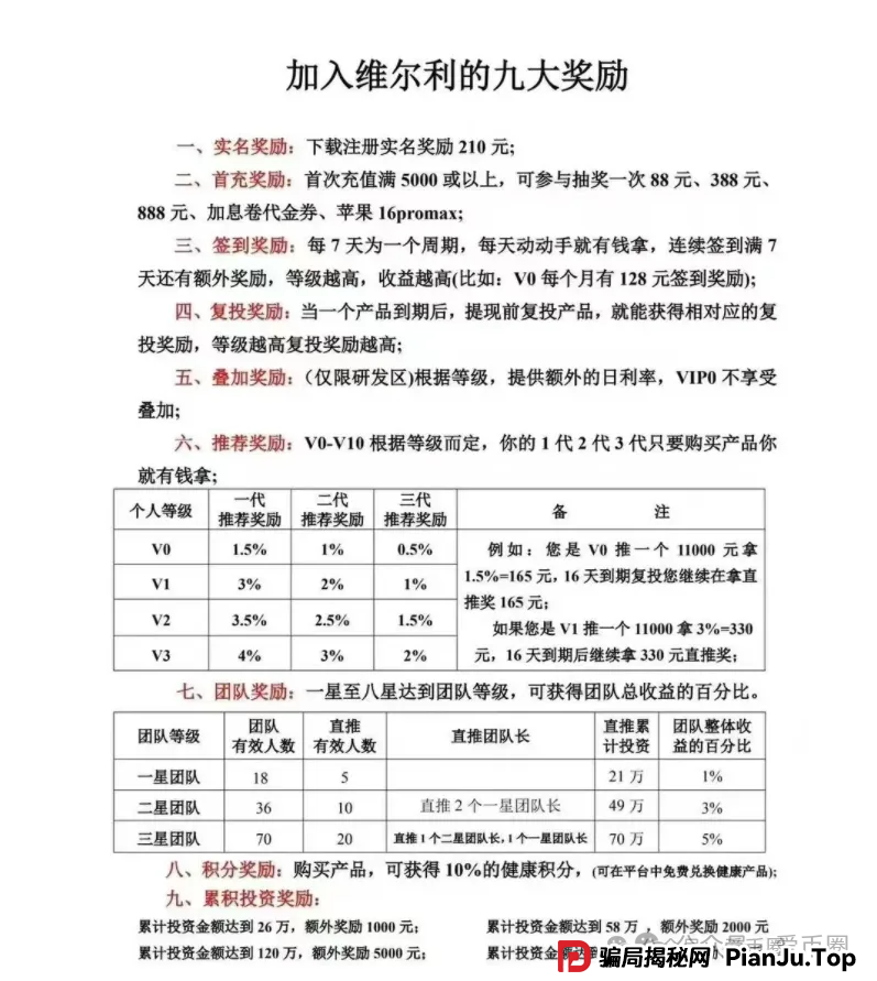 香港维尔利资金盘最新消息：上海公安局已经立案，准备跑路了！(1)