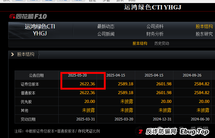 运鸿原始股骗局揭秘：运鸿集团股票真的还是假的？运鸿原始股是骗人的吗？(7)