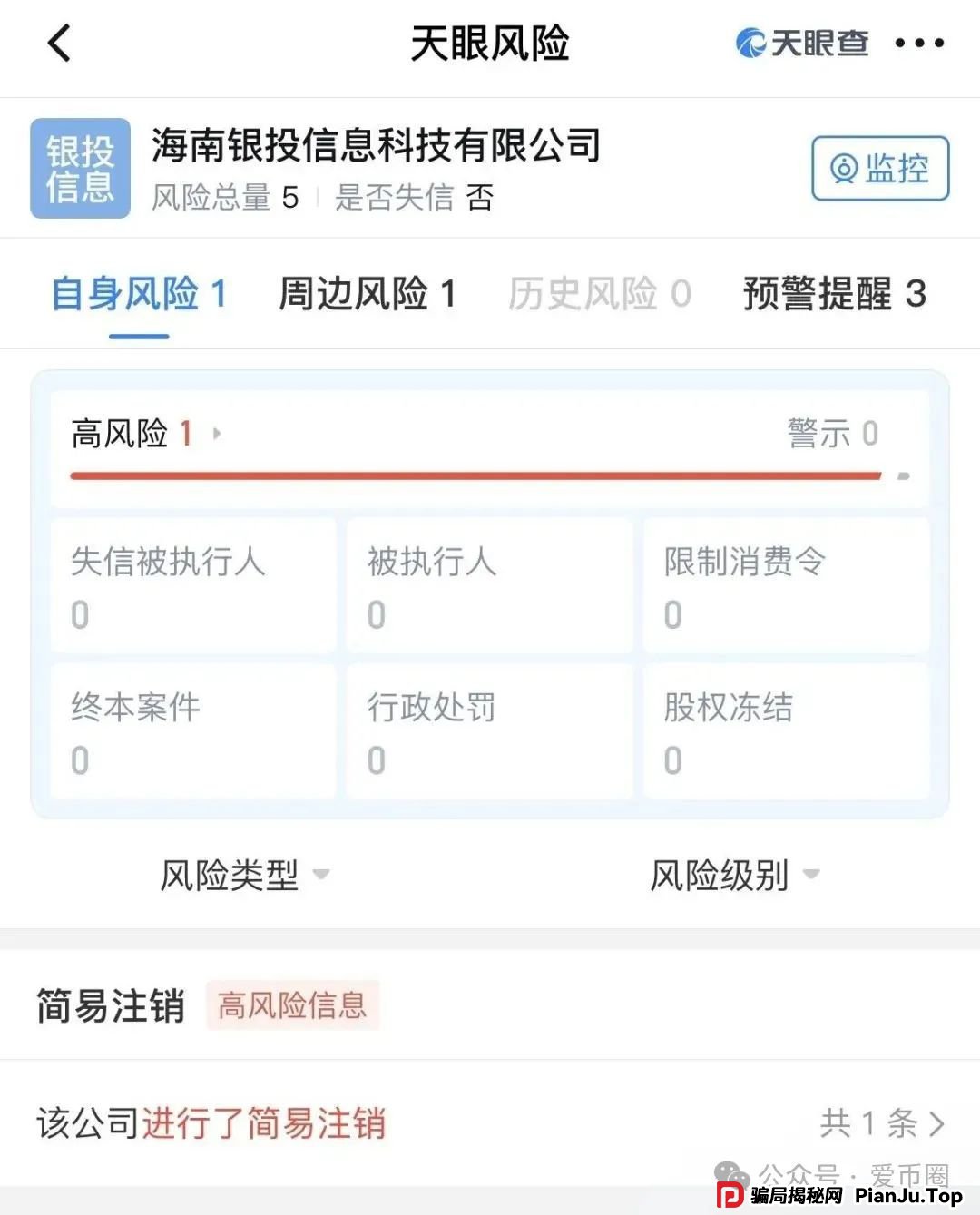 联合智算中心骗局揭秘： 前身山东银投，诈骗几十亿，后已更名，重启新盘，注意警惕被割韭菜(2)