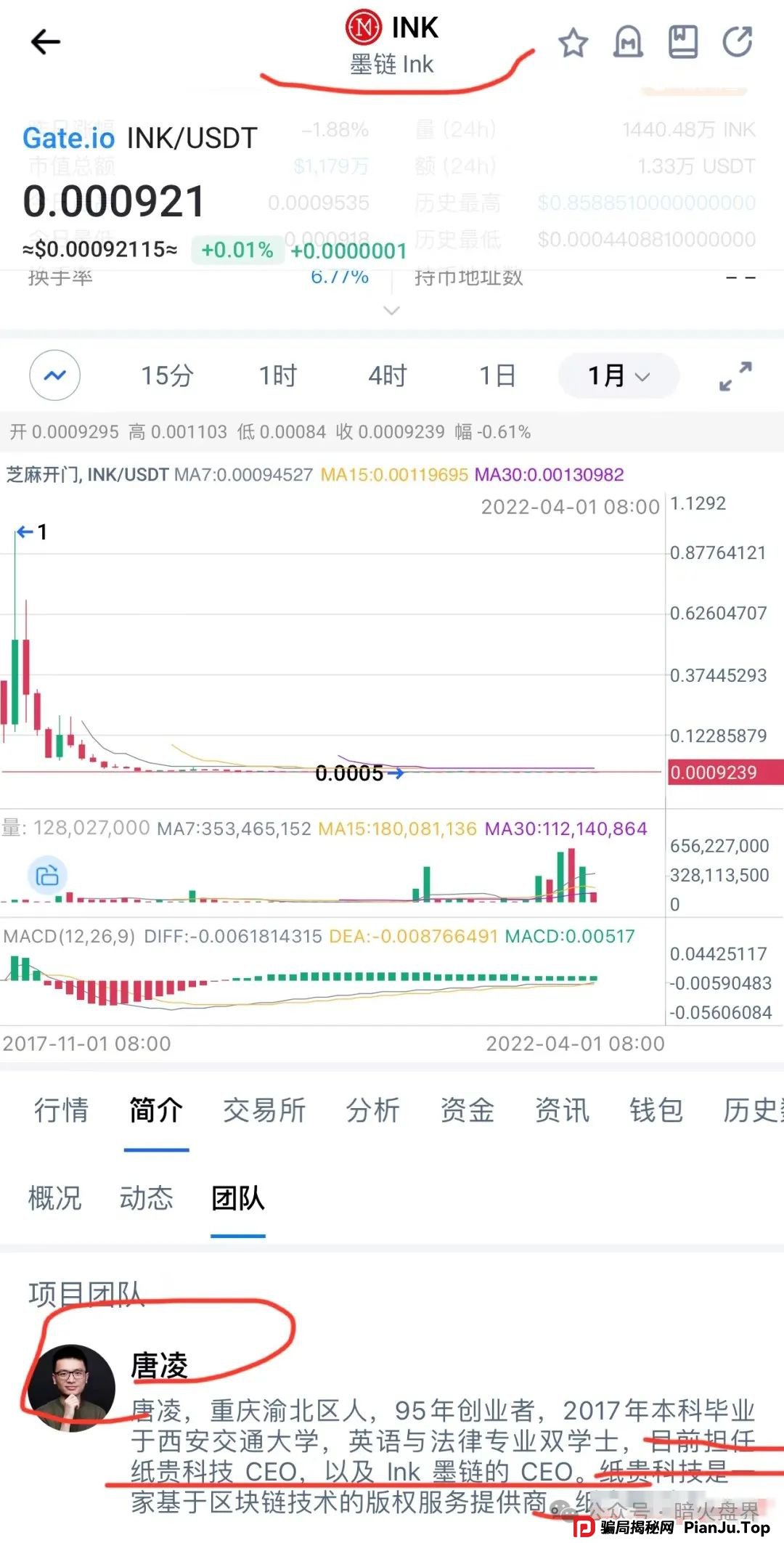 【曝光】“IBOX链盒”数藏类杀猪盘骗局操盘团伙资料曝光，受害者何去何从！(5)
