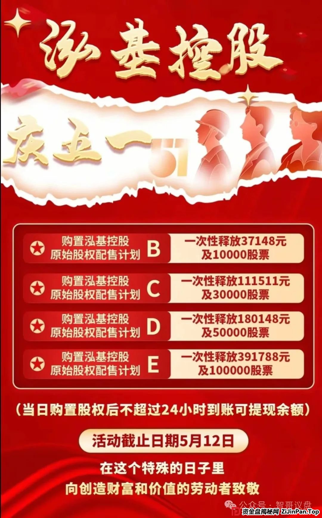 预警：这些资金盘有你参与的吗？泓基控股，润德甄选，长信证券，智链星途...(2)