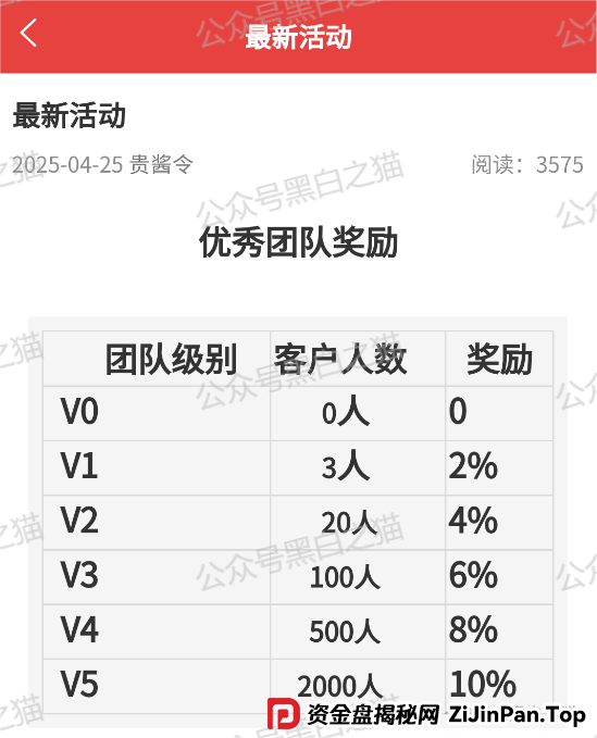 曝光｜“拼拼有礼”骗局仿盘“贵酱令”来袭，拼团背后的传销资金盘陷阱......(5)