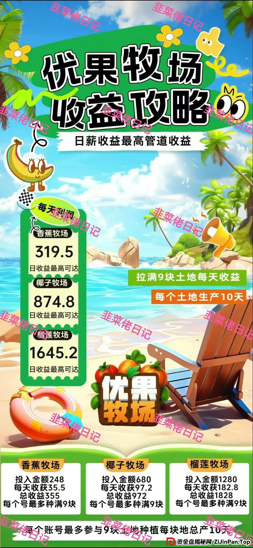 5月31日曝光：最新资金盘项目骗局，（两重宏利，优果牧场）随时可能卷钱跑路(3)