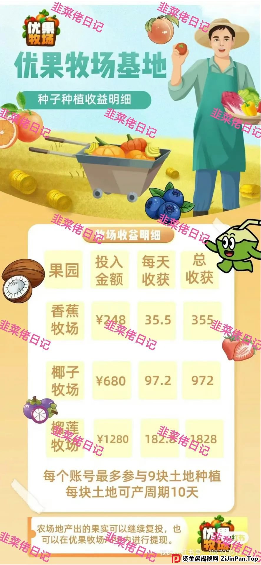 5月31日曝光：最新资金盘项目骗局，（两重宏利，优果牧场）随时可能卷钱跑路(2)