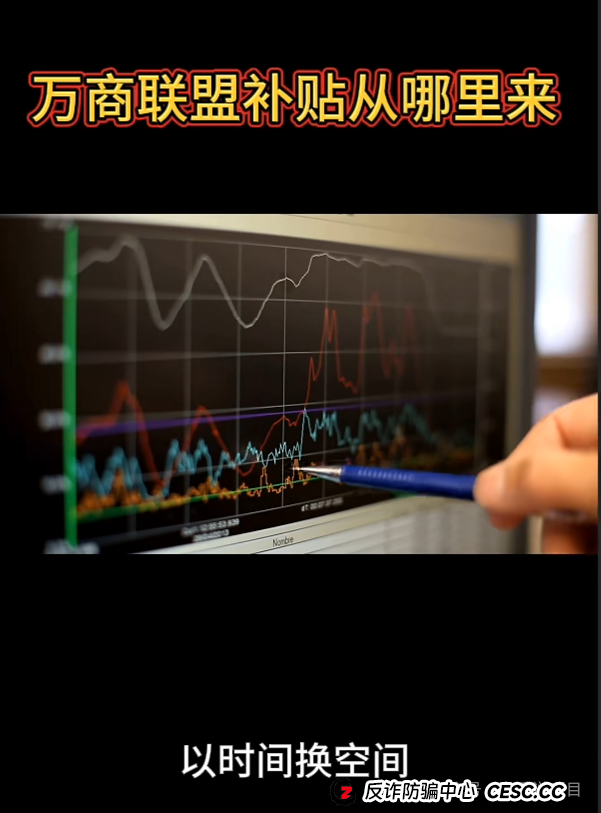 警惕《万商联盟》消费让利陷阱！资金游戏一旦无人接力，平台不会为你买单！(15)