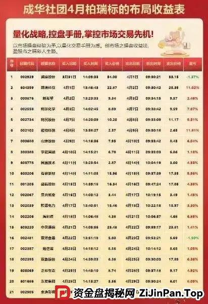 紧急预警 | 【智链星途】【柏瑞创汇】【富氢星链】参与该些资金盘的请尽快远离！(2)