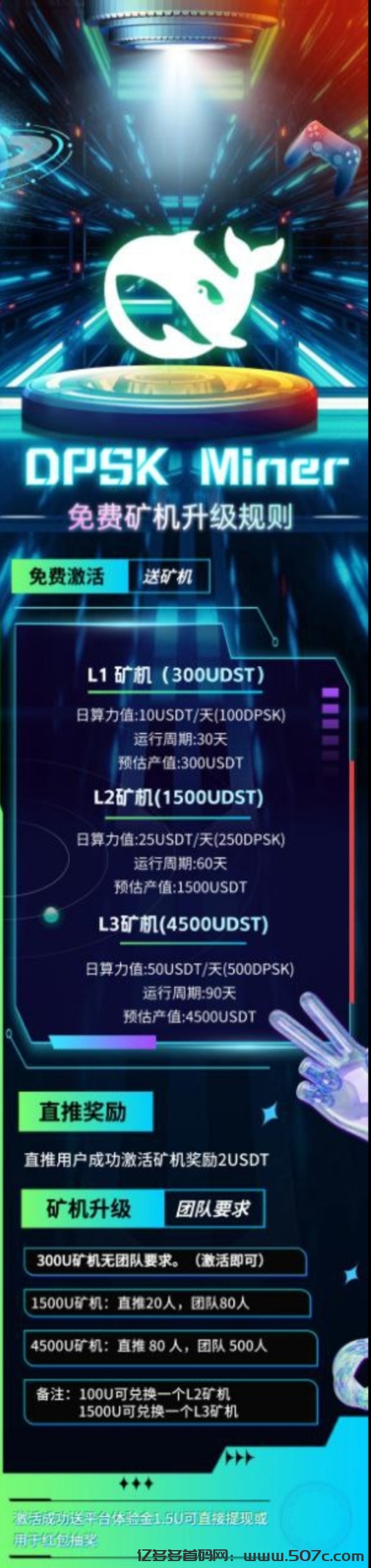 史上最强首码，零撸挖掘DPSK，认领价值300美刀矿机一台(2)
