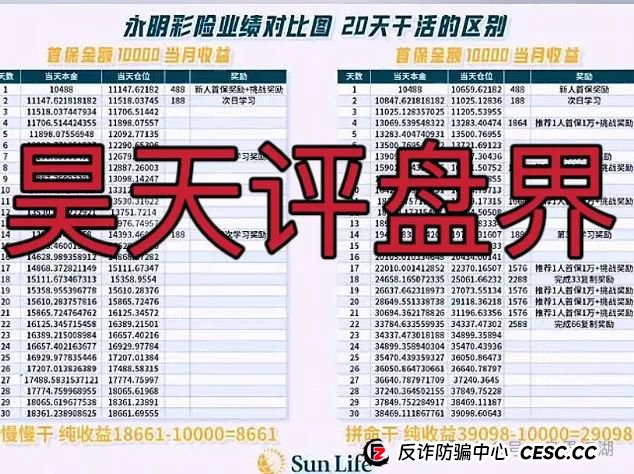 永明彩险（永明金融）彩票类资金盘骗局，不发展人就会被单割，即将崩盘跑路！(3)