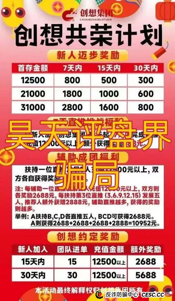 冒牌的“创想集团”跟单类资金盘骗局，典型的一轮圈韭菜盘，看见一定要远离！(2)