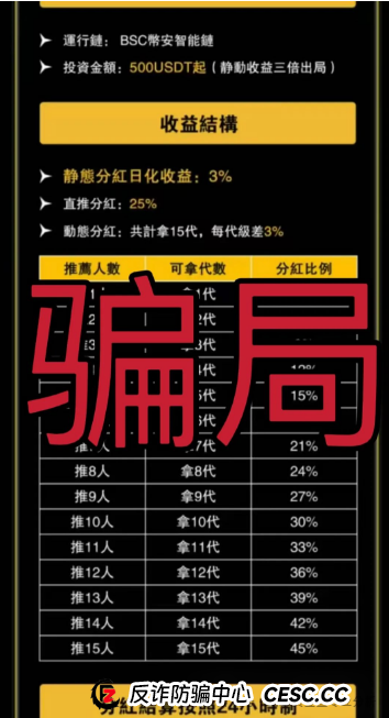 【曝光]维加斯基金会（VEGAS）高度预警，即将崩盘跑路！(2)