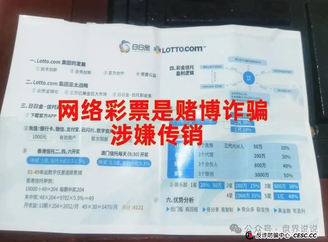 【预警】“日日金”信托彩票资金盘骗局操盘手圈钱过千万，随时崩盘跑路。