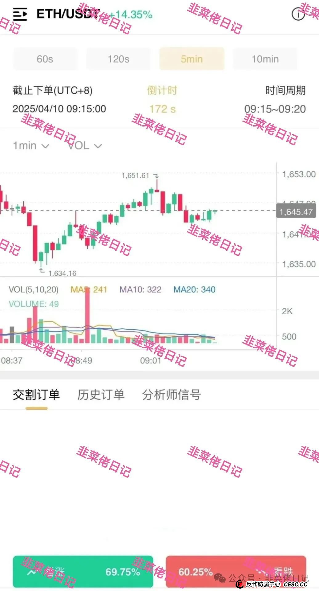 最新资金盘项目骗局曝光，鸿基控股，众海联盟...随时可能卷钱跑路(4)