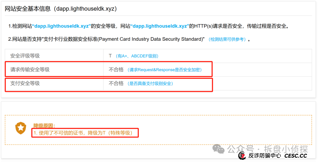 曝光LDK（LightHouse）灯塔伪区块链诈骗资金盘！已经开始收割用户，典型国人项目进入最后收割阶段！(9)