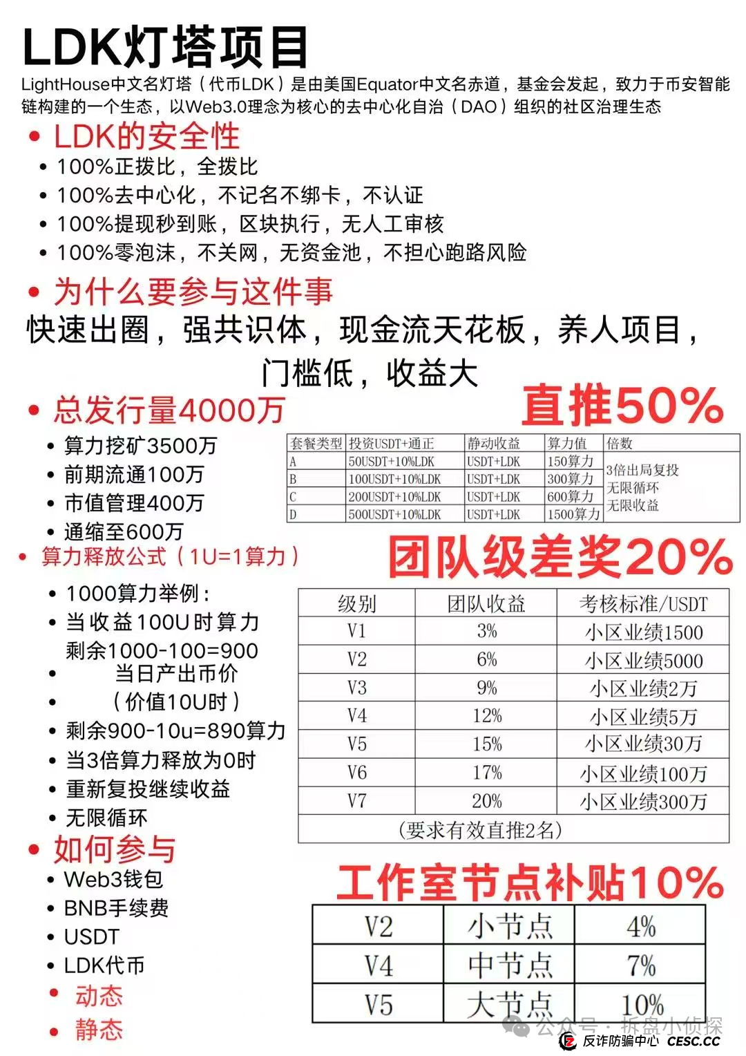 曝光LDK（LightHouse）灯塔伪区块链诈骗资金盘！已经开始收割用户，典型国人项目进入最后收割阶段！(3)