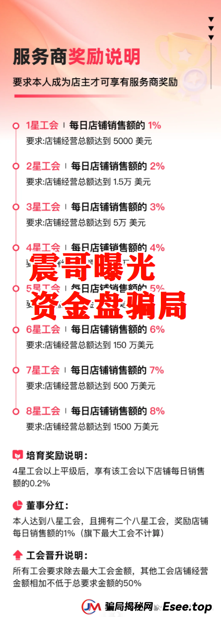 优哩哩是不是资金盘，合法吗？优哩哩真相大起底：别被高回报迷了眼，小心血本无归！(4)