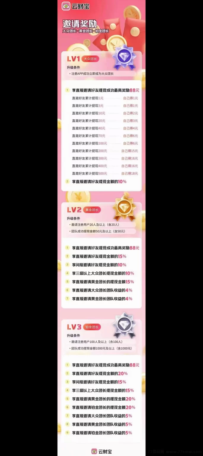 云财宝首码刚出，抢先体验稳赚收溢！(2)