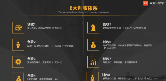 麦客强势上线！首码对接中，团队扶持力度拉满，速来占位！(8)