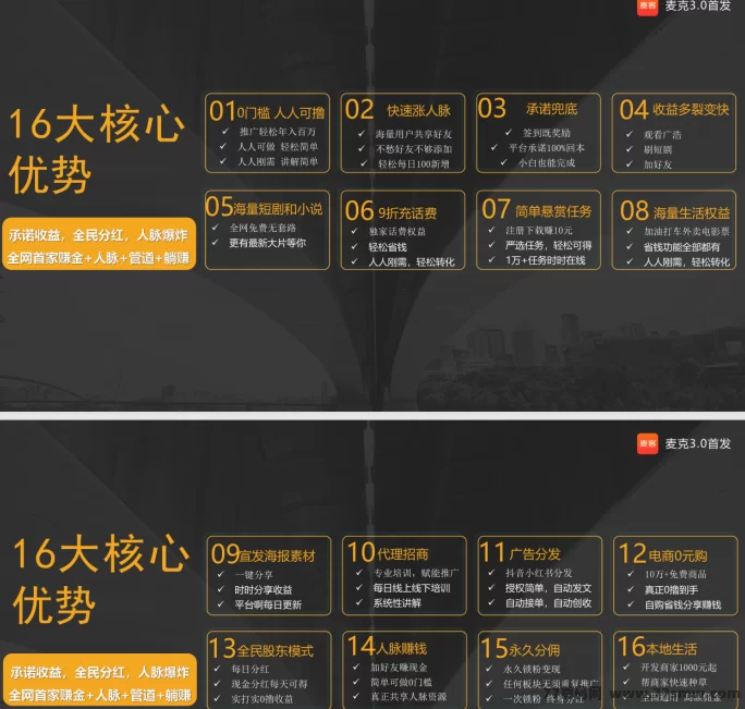 麦客强势上线！首码对接中，团队扶持力度拉满，速来占位！(6)