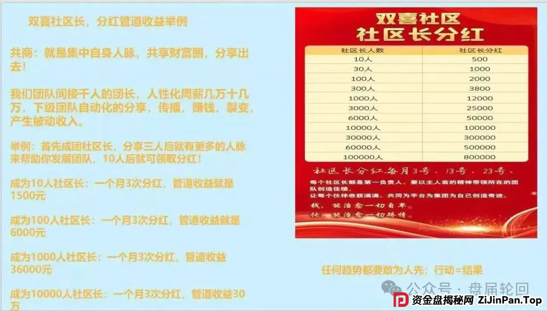 双喜社区是正规平台吗？【双喜社区】 彩票跟单资金盘骗局已经单割，尽快撤退远离！(8)