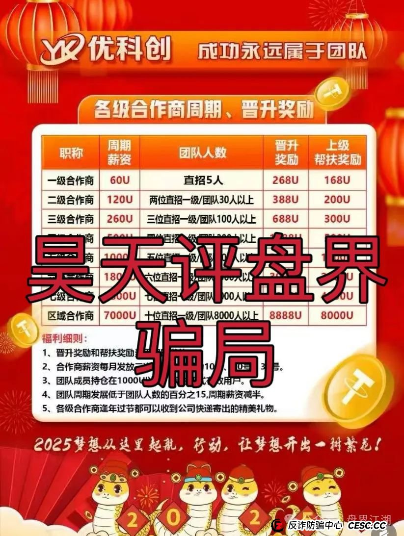 yk优科创（利鼎交易所）资金盘骗局，部分团队已经撤离，即将崩盘跑路！