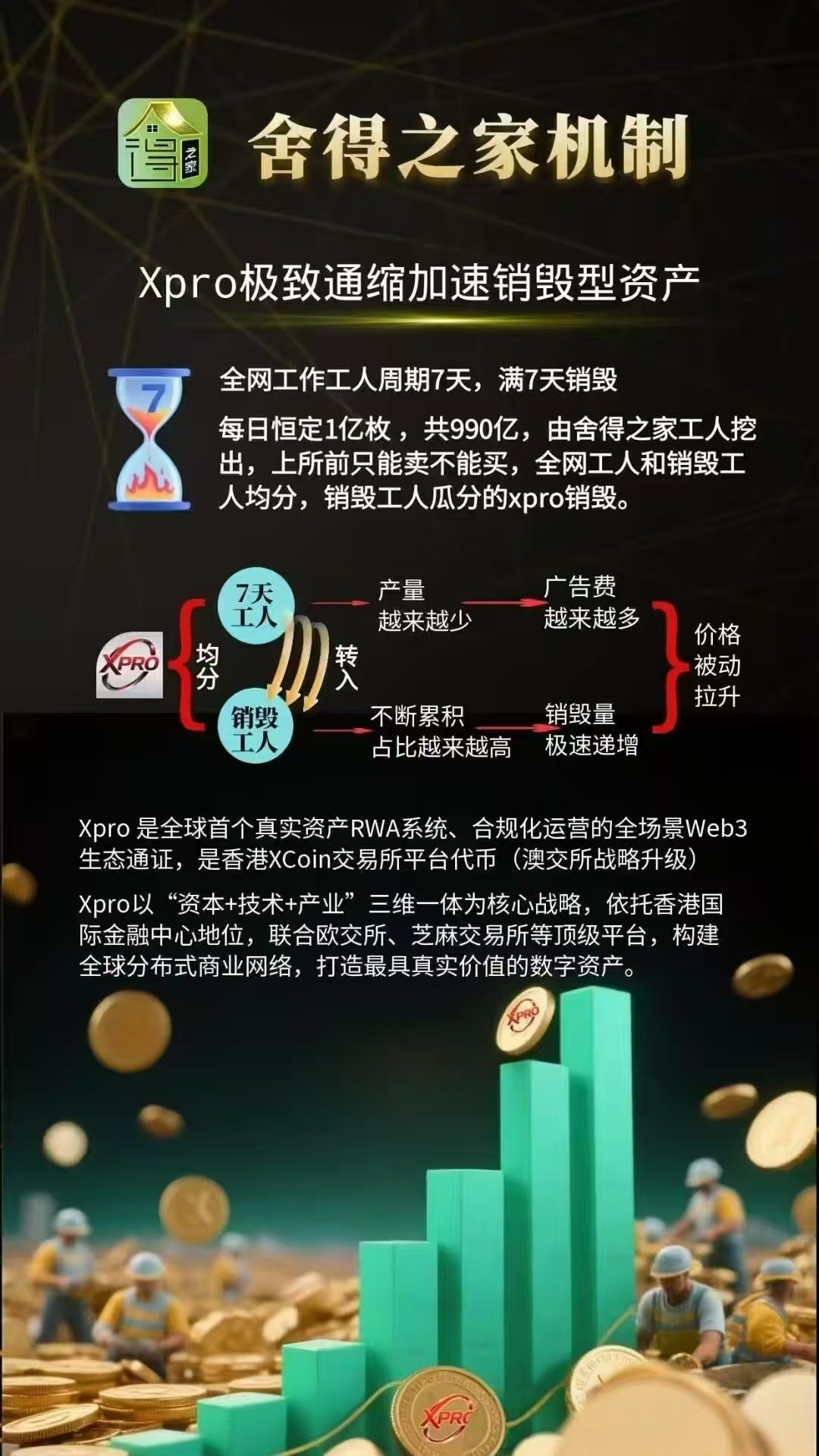 舍得之家，超强零撸头矿红利日入几百(2)