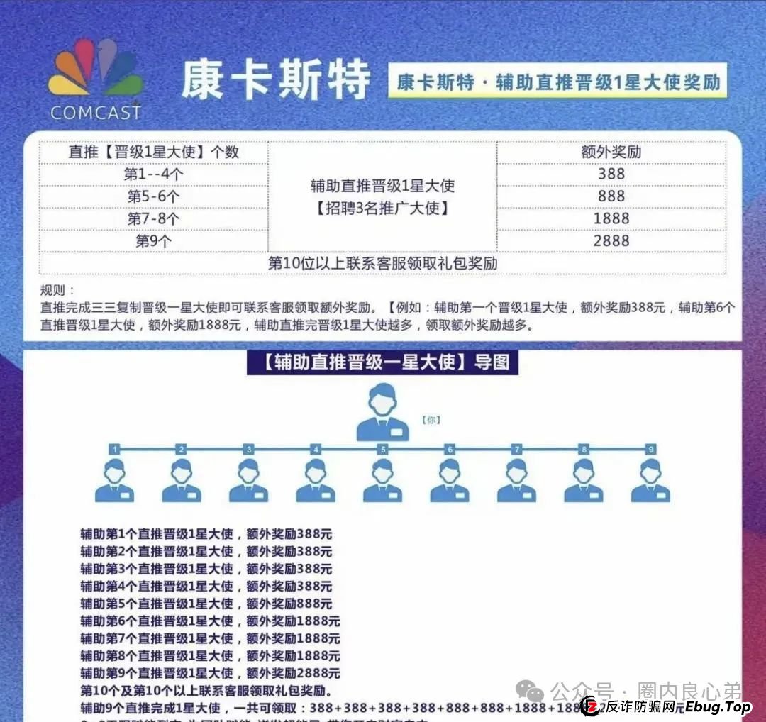 曝光：最新即将出事的项目平台，荣裕合，新创人，Aifeex(艾菲克斯)，香港维尔利，原田易购，金恒合约托管看到速度远离！(7)
