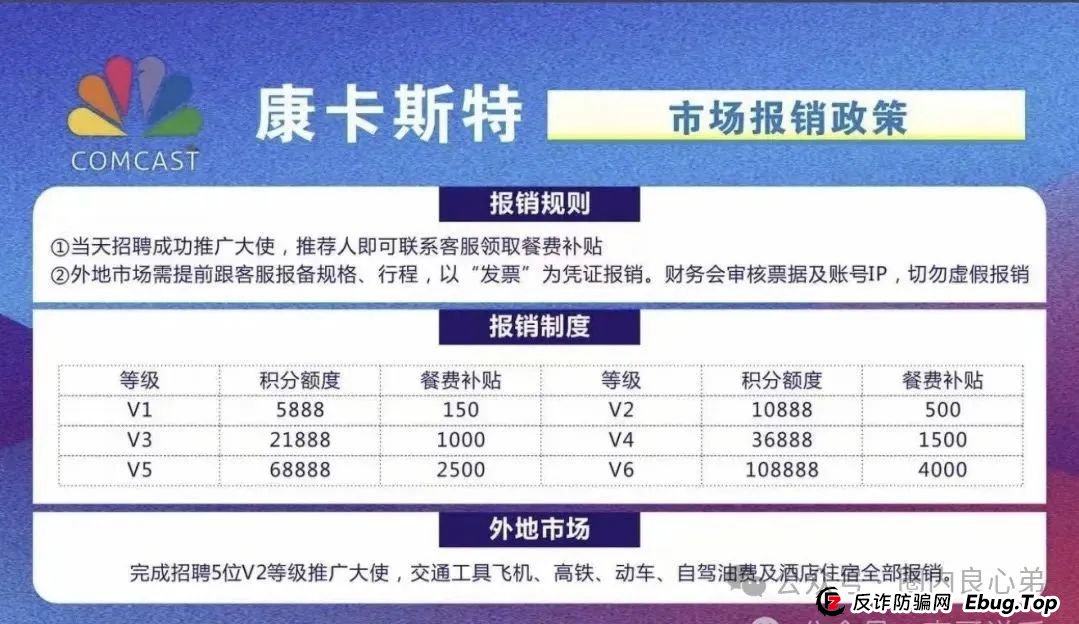 曝光：最新即将出事的项目平台，荣裕合，新创人，Aifeex(艾菲克斯)，香港维尔利，原田易购，金恒合约托管看到速度远离！(6)