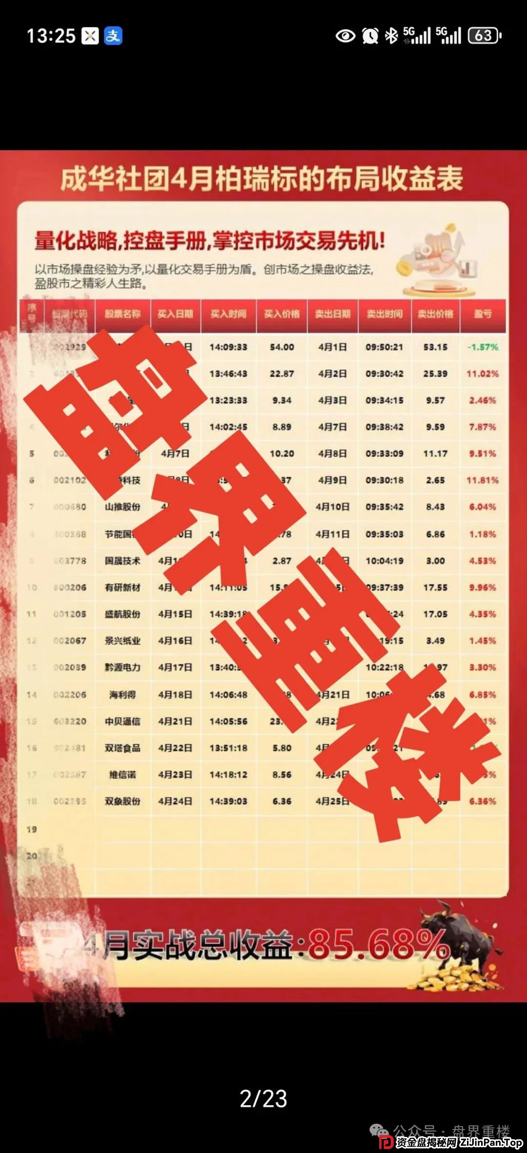 高度预警 | 柏瑞创汇（成华社团）股票跟单资金盘骗局，操盘手葛成华圈钱过亿，目前已有2万多会员，即将崩盘跑路！(2)