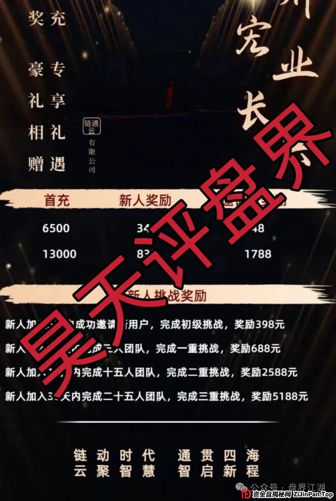 云誉证券（链通云）股票跟单类资金盘骗局，元大资本诈骗团伙开的一轮圈韭菜盘，高度预警！(2)