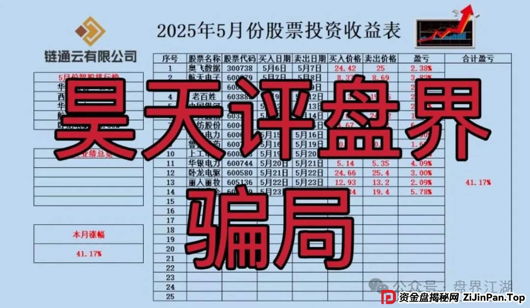 云誉证券（链通云）股票跟单类资金盘骗局，元大资本诈骗团伙开的一轮圈韭菜盘，高度预警！(4)