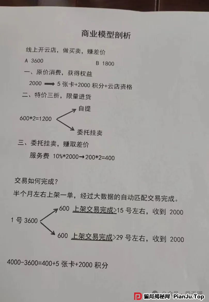 宏涤洗衣资金盘骗局揭秘：假开洗衣店，实则是传销资金盘骗局！(5)