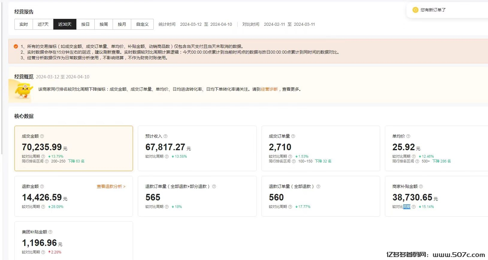 美团客服项目，月收益2W+，长久稳定，工作室可批量复制(3)